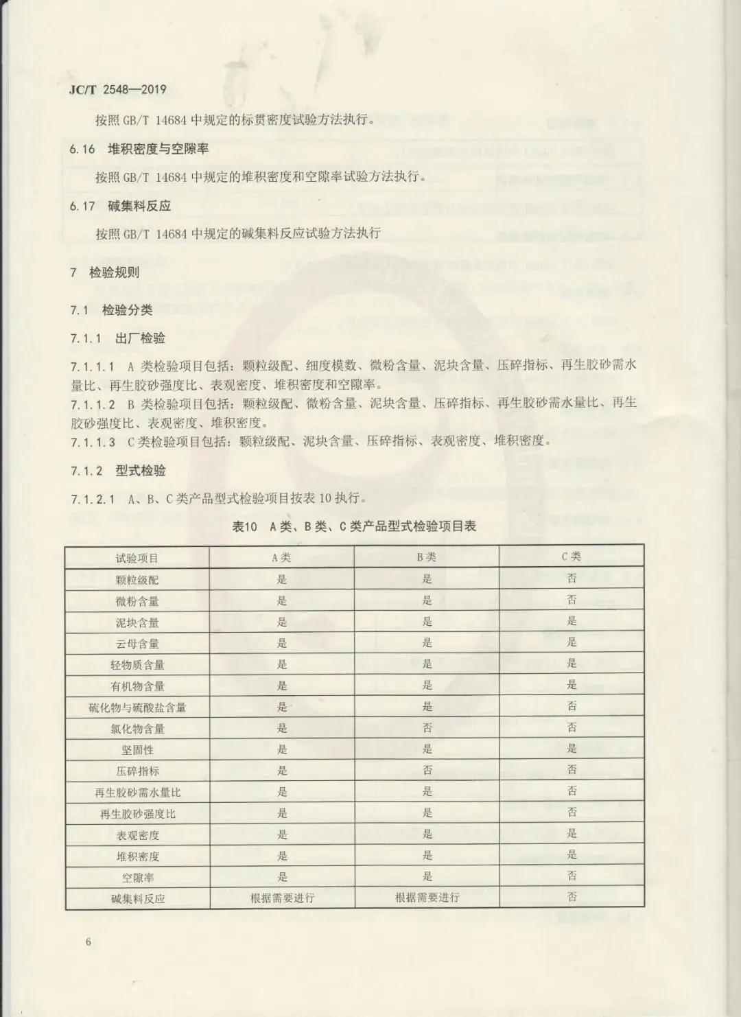 建筑固廢再生砂粉怎么用，行業(yè)標(biāo)準(zhǔn)來(lái)幫你！