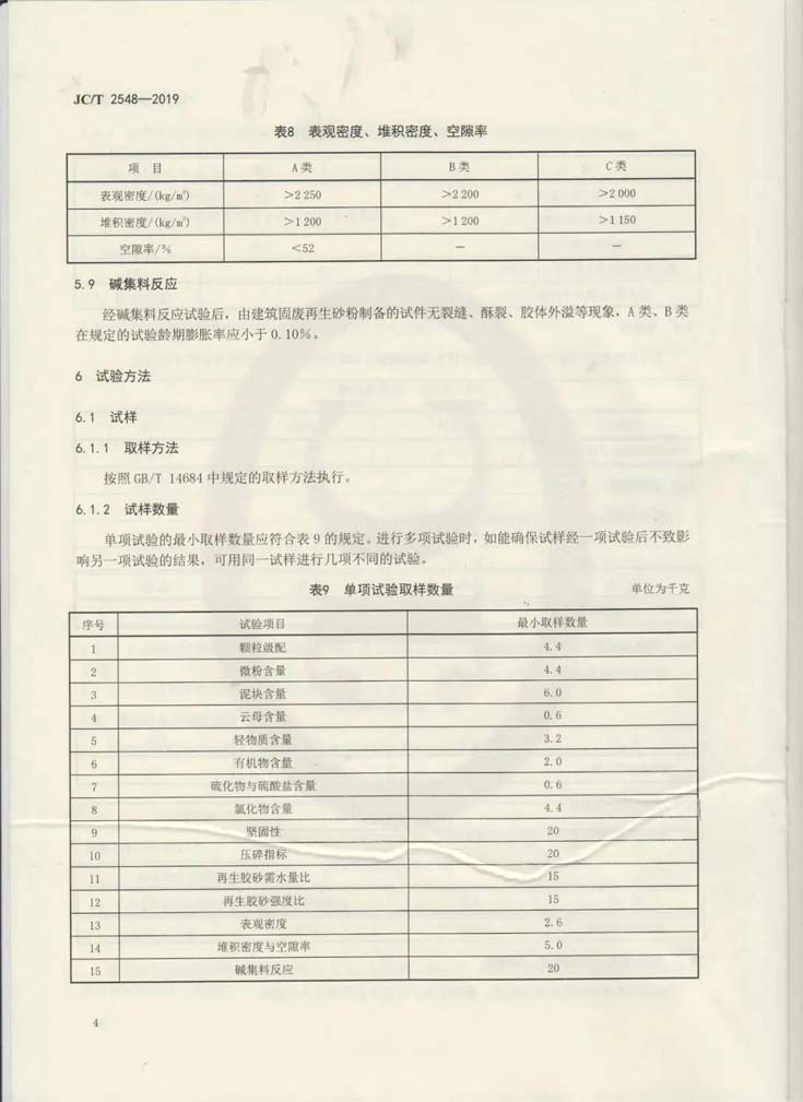 建筑固廢再生砂粉怎么用，行業(yè)標(biāo)準(zhǔn)來(lái)幫你！