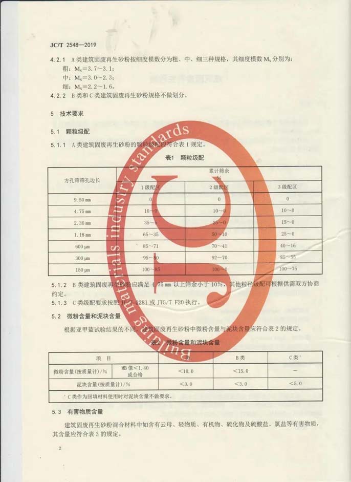 建筑固廢再生砂粉怎么用，行業(yè)標(biāo)準(zhǔn)來(lái)幫你！