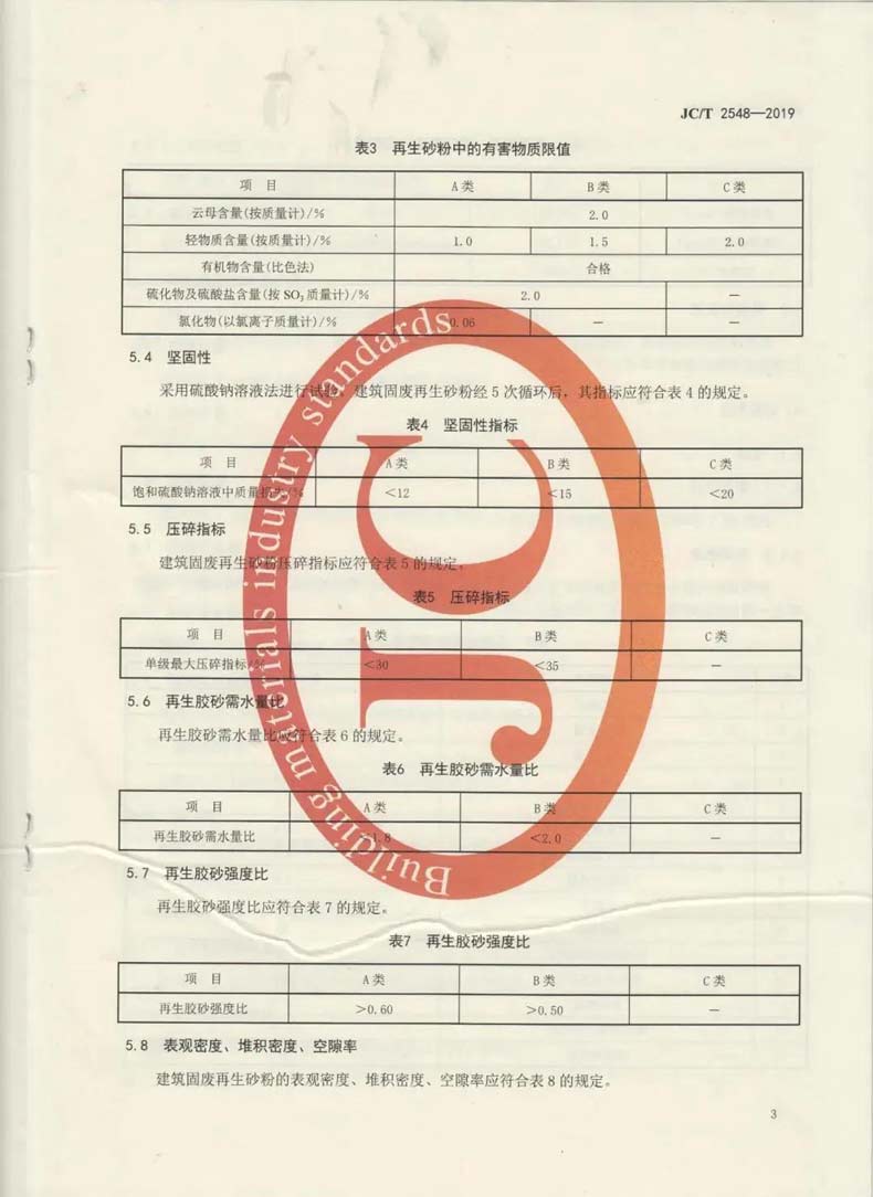 建筑固廢再生砂粉怎么用，行業(yè)標(biāo)準(zhǔn)來(lái)幫你！